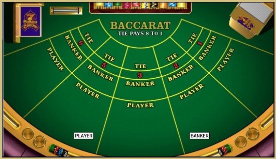 Betting Positions on a Baccarat Table