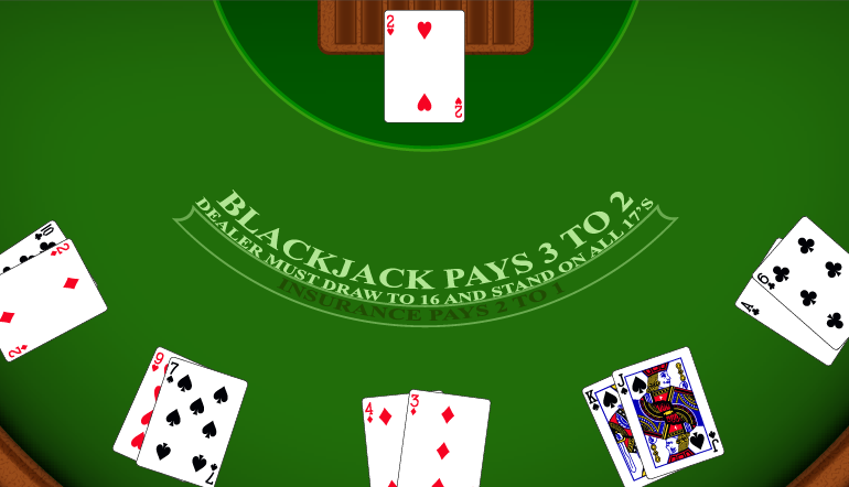What Does Soft Mean In Blackjack