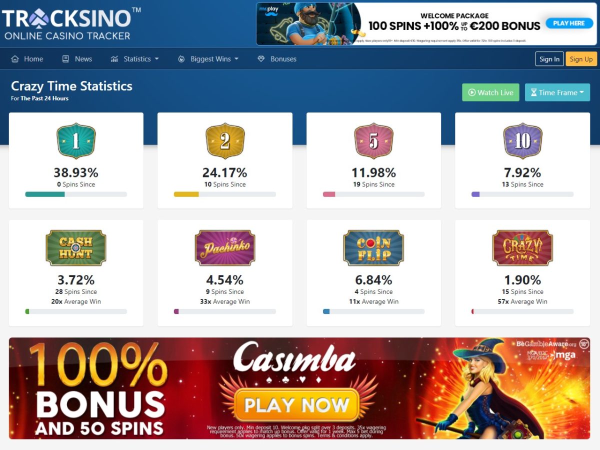 Jeux De Casinos Autorisés En France